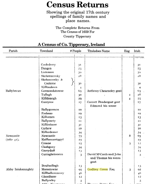 census 1659